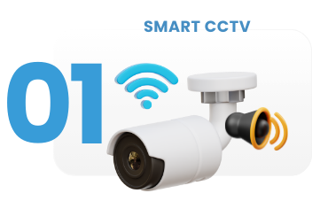 Smart CCTV