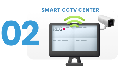 Smart CCTV Center